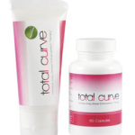Total Curve Review